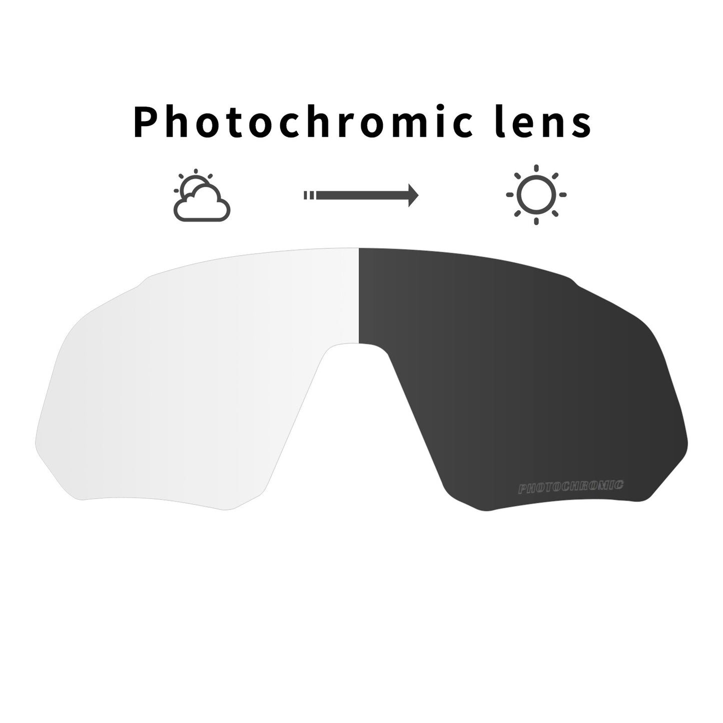Sunreact VisionX Photochromic Lens