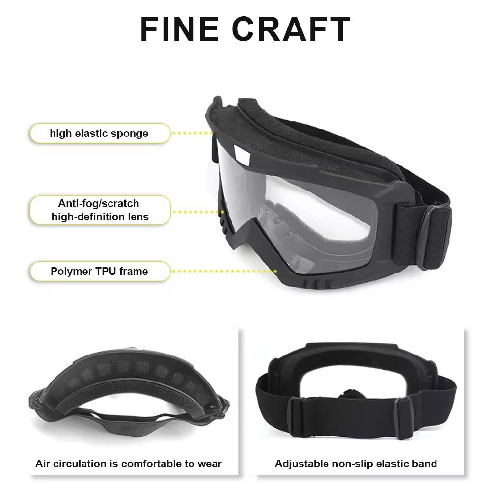 Yellow Lenses of CanyonPro Mask Enhancing Trail Visibility