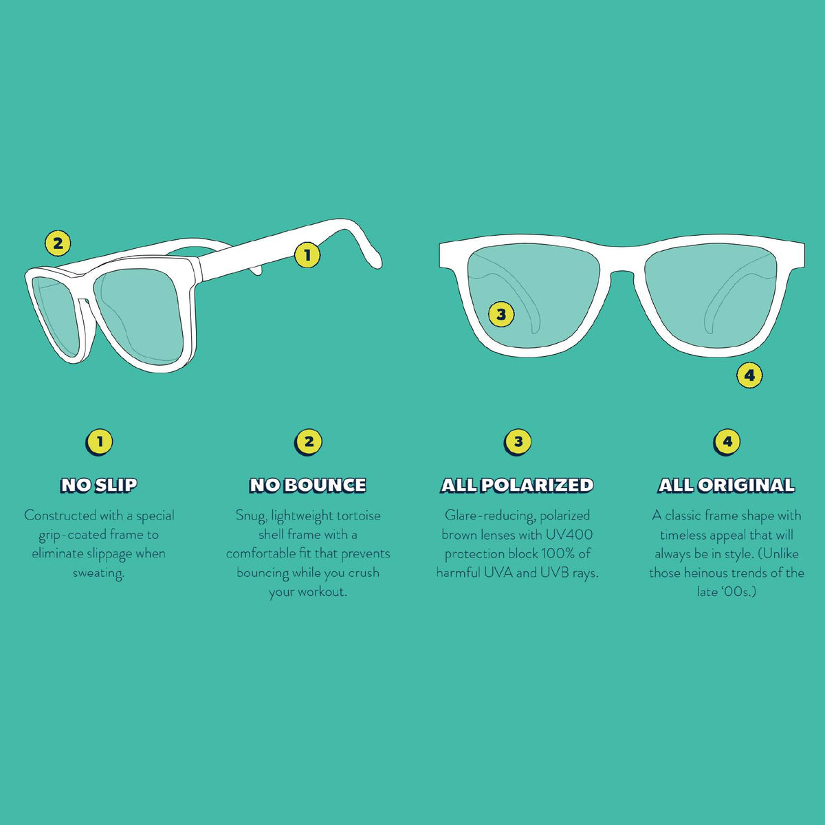 Polarized Round Sunglasses, Non-Slip, No-Bounce, UV400 Protection Black Round Polarized Sunglasses - Black Lens UV400 for Men  main image 2